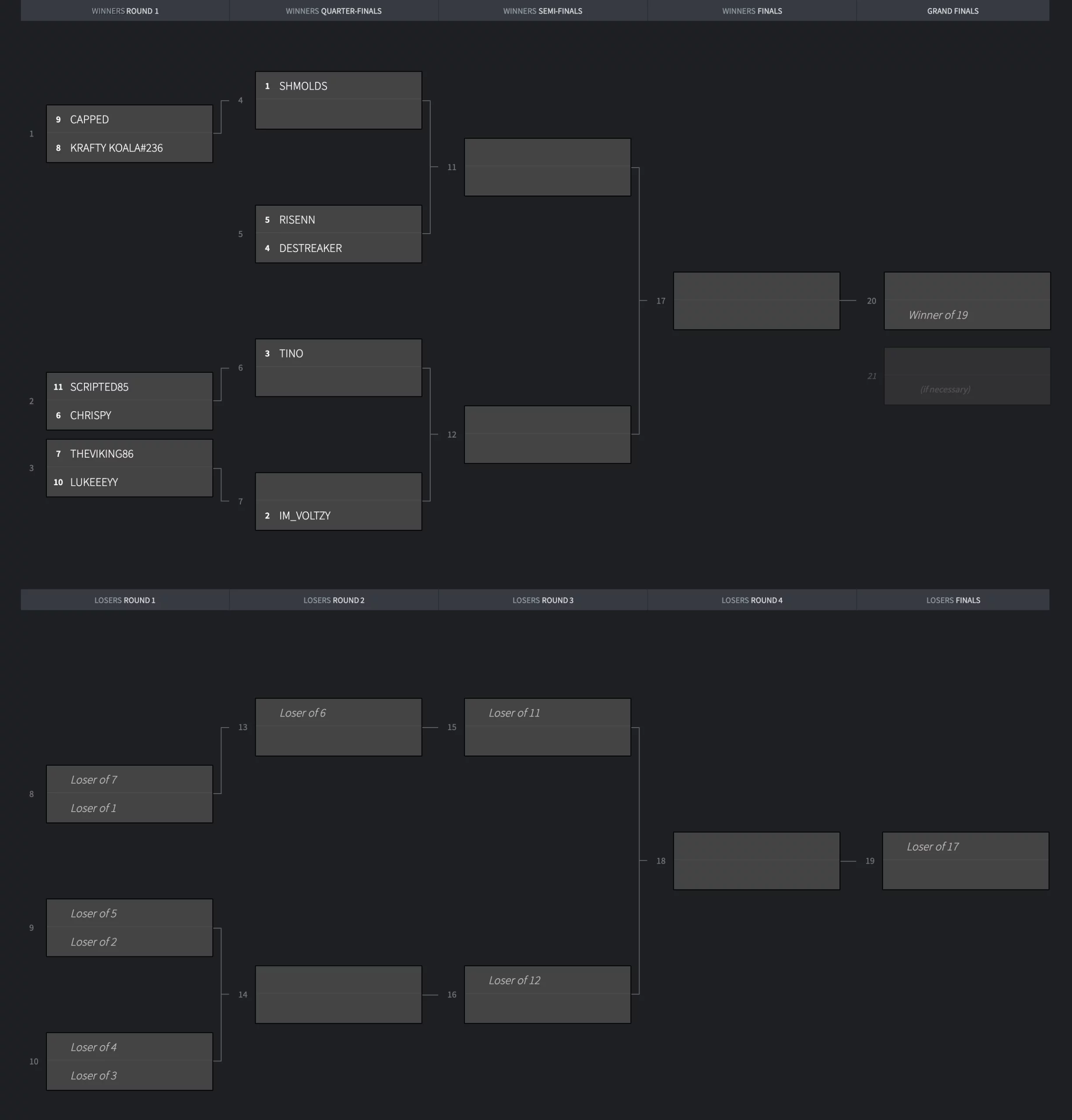 draw esc mw3 s1 final