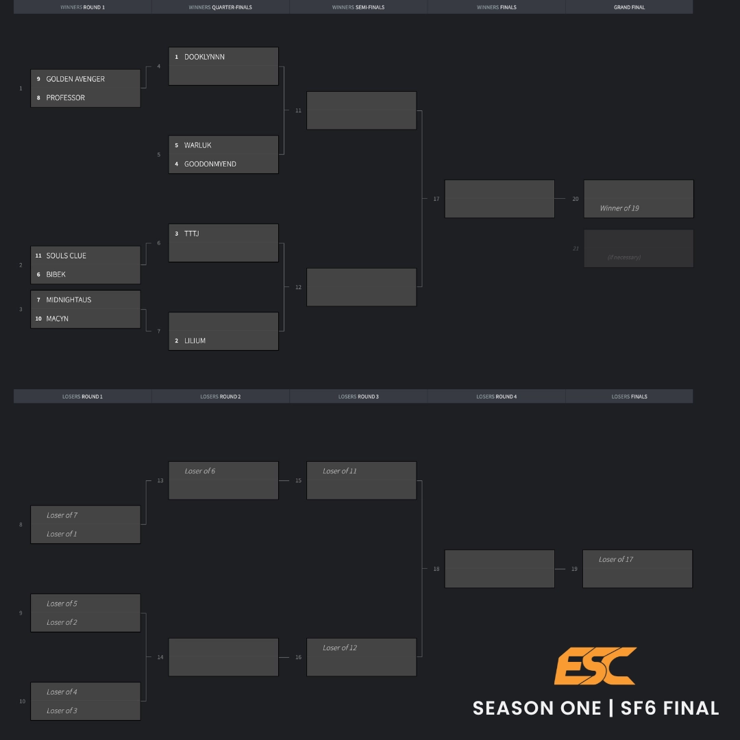 draw esc sf6 s1 final